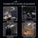 LumiRest – Ultra‑Clear USB Galaxy Star Projector Night Light