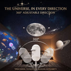 LumiRest – Ultra‑Clear USB Galaxy Star Projector Night Light